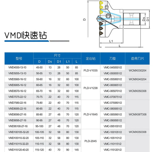 Vmd150160 bore drilling head - bore,